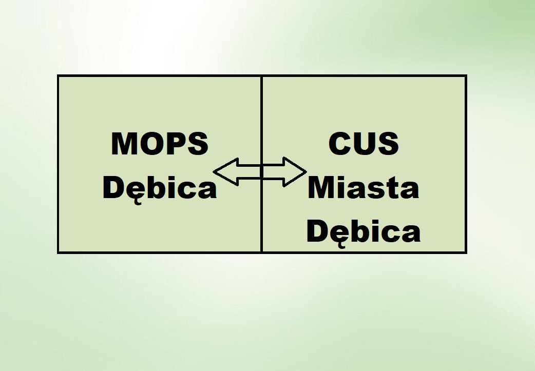 Zdjęcie: Przekształcenie Miejskiego Ośrodka Pomocy Społecznej w Dębicy